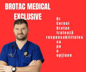 Cornel Brotac: O investigație asupra Brotac Medical Exclusive și rețeaua sa de afaceri